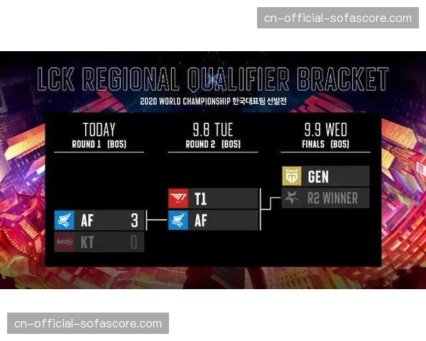 季后赛将首次在部分场次试行“晚间黄金档”独立转播